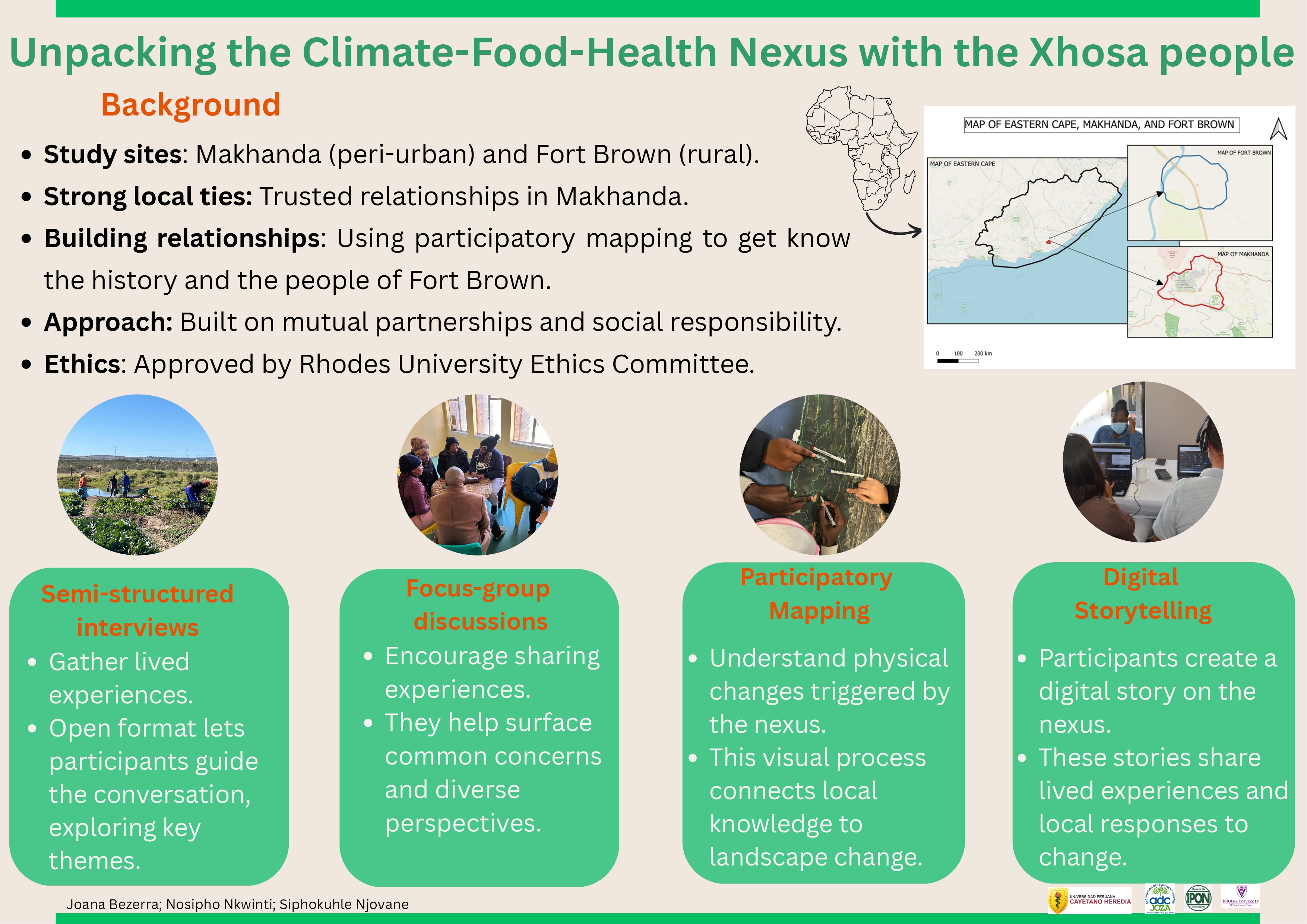 Methods in South Africa