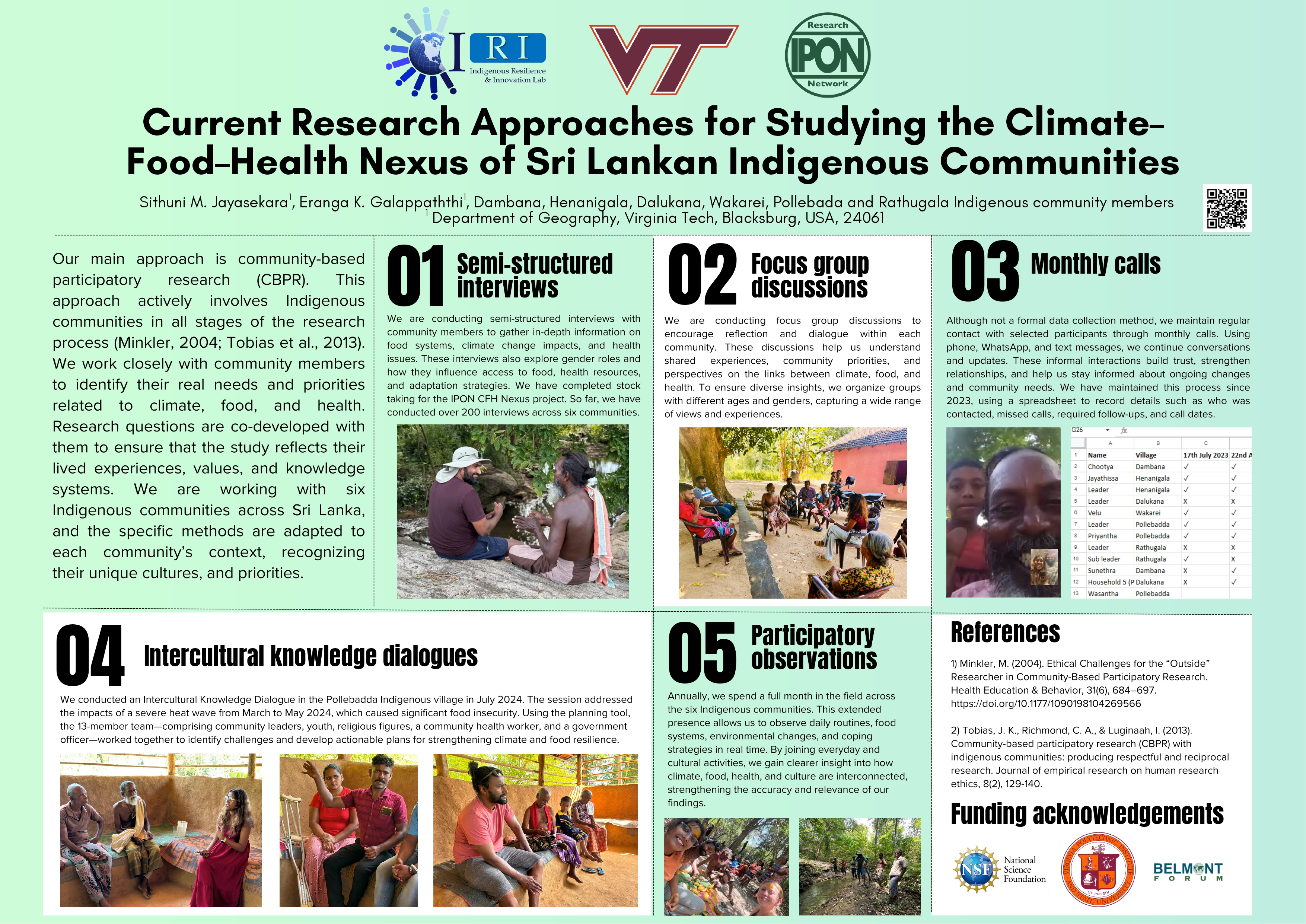 Methods in Sri Lanka